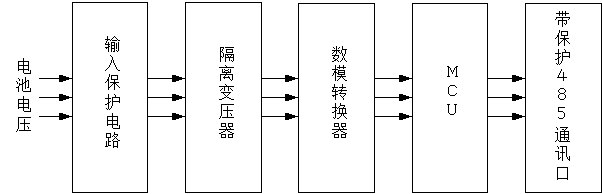 网站关键词 网站关键词